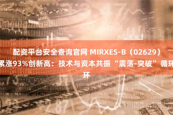 配资平台安全查询官网 MIRXES-B（02629）累涨93%创新高：技术与资本共振 “震荡-突破” 循环
